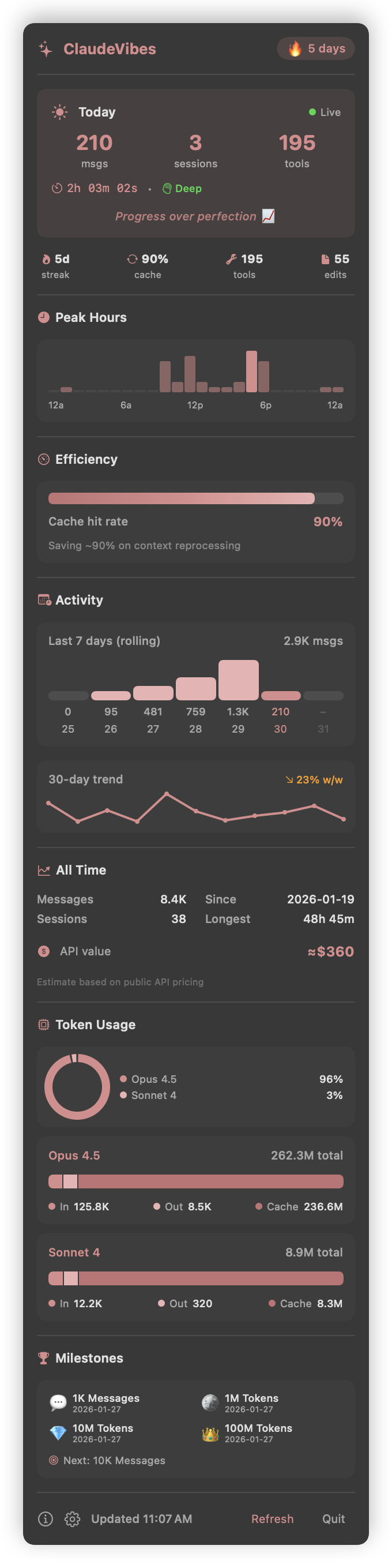 ClaudeVibes app screenshot showing usage stats